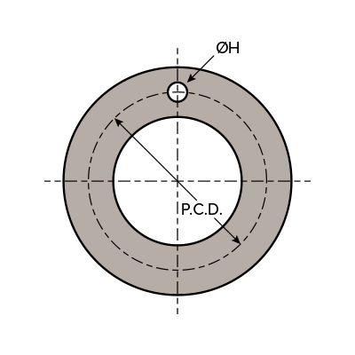 Product Logo